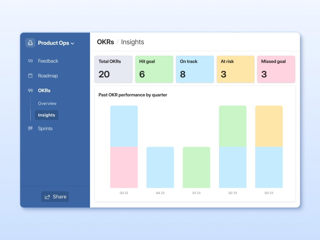 Advanced Field Types Example