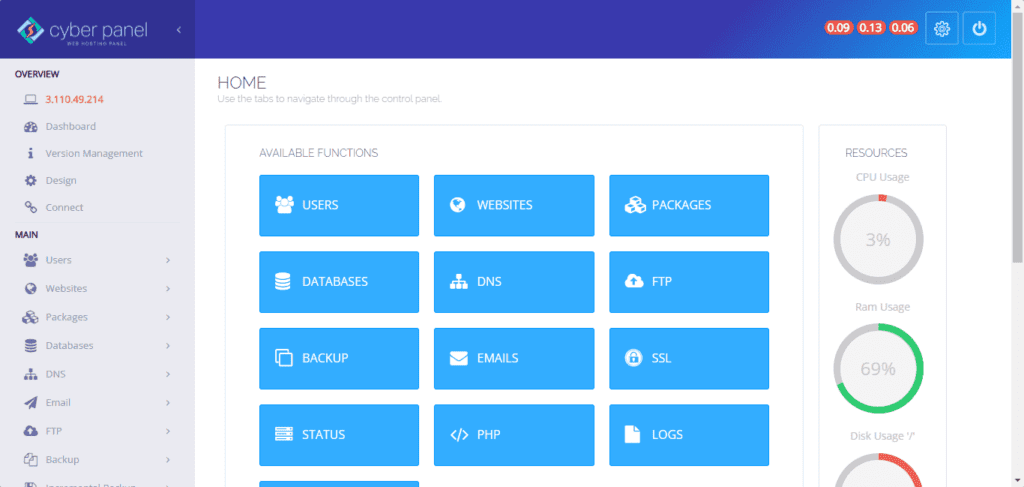 Cyber Panel installation