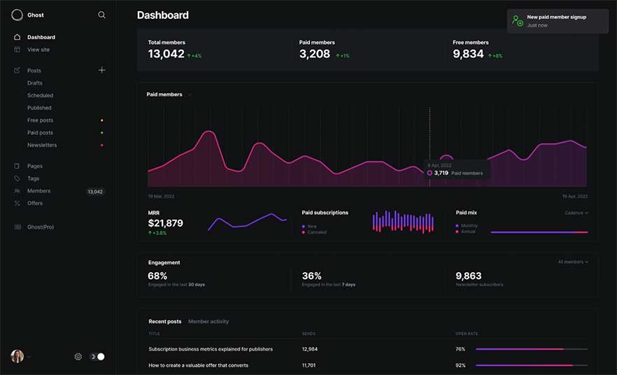 Deploying Ghost Blog with Nginx on Debian