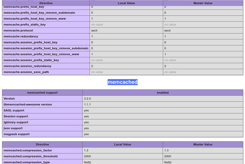Verify Memcached for PHP