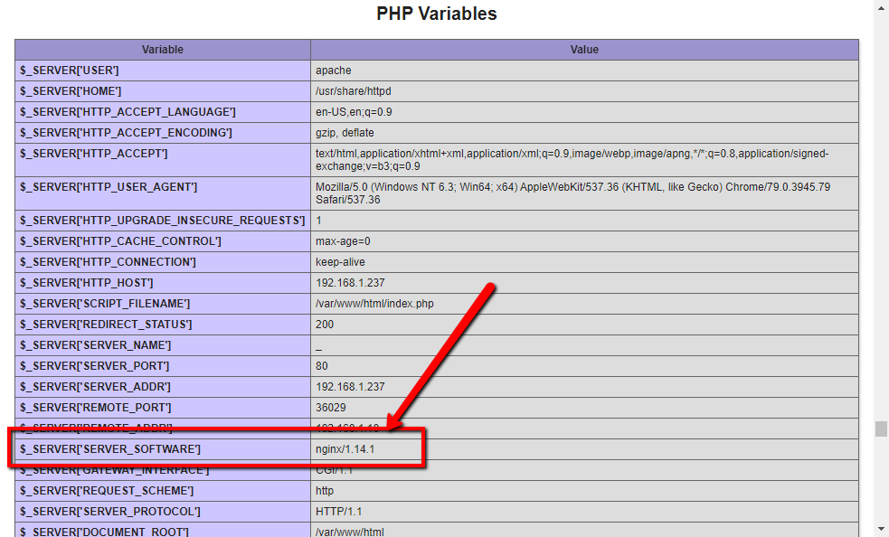 PHP Variables section