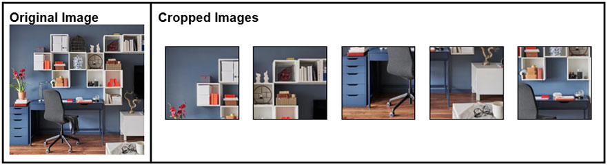 Apply the Transformation