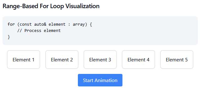 Expert Tips and Tricks