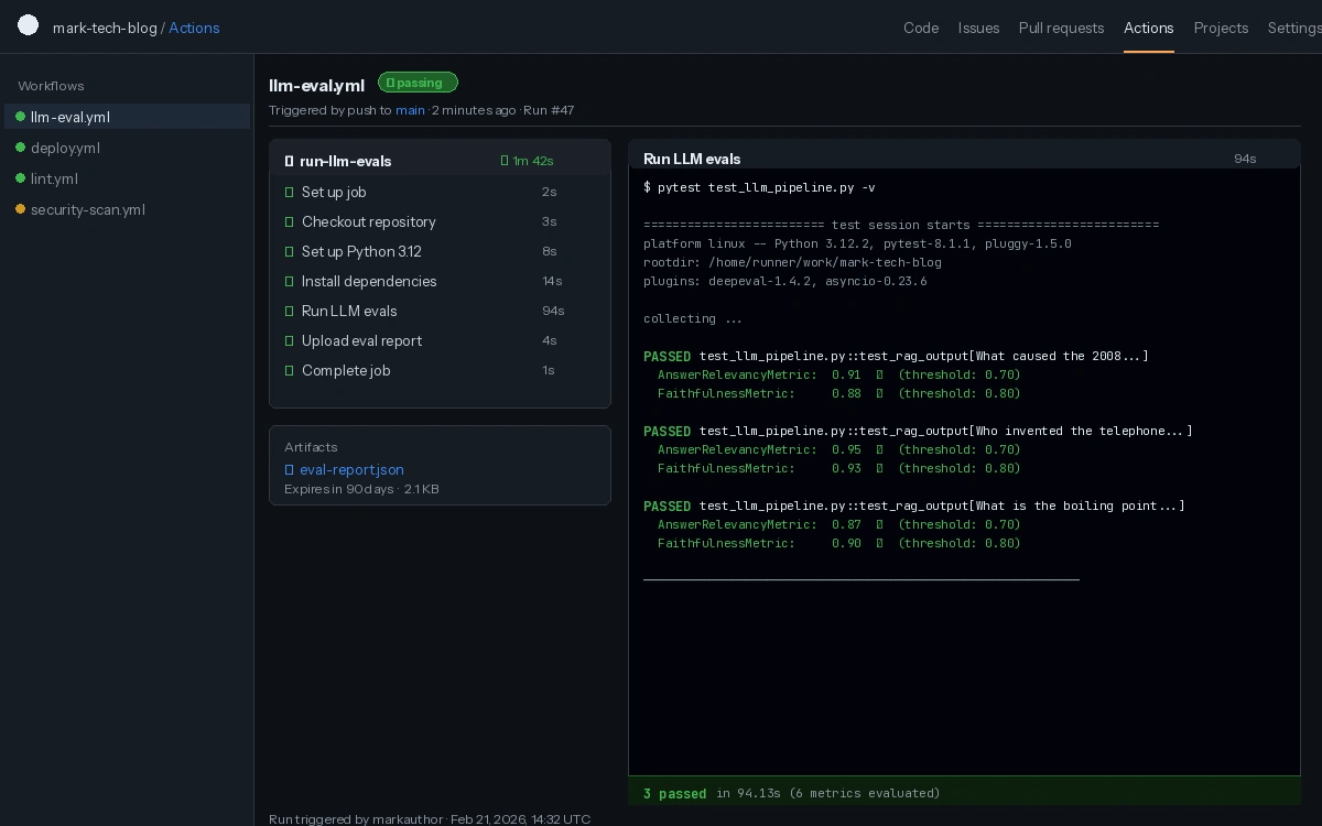 GitHub Actions showing passing LLM eval workflow