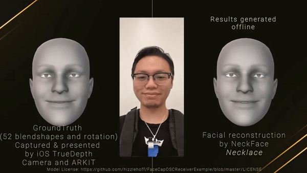 Smart Necklace With Chin Recognition and Silent Language