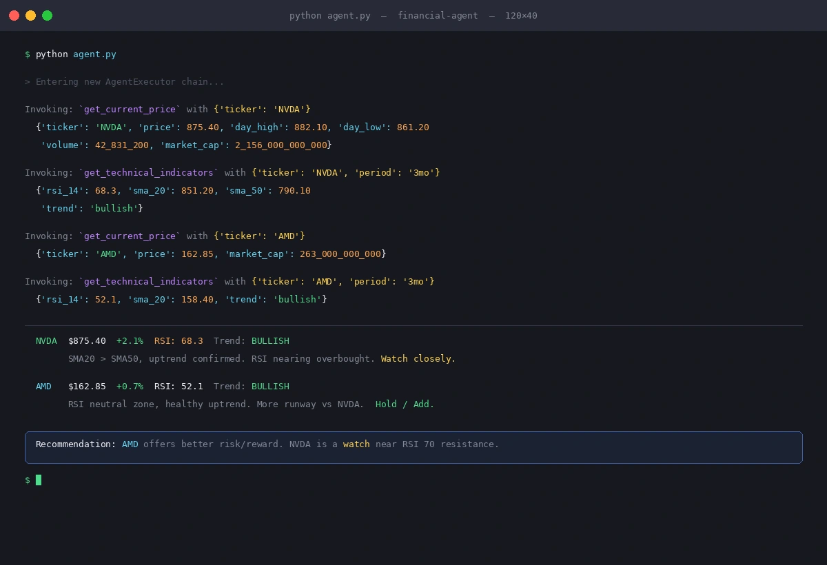Agent output in terminal