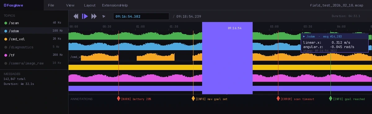 MCAP timeline in Foxglove showing scrubbing across 4 minutes of data