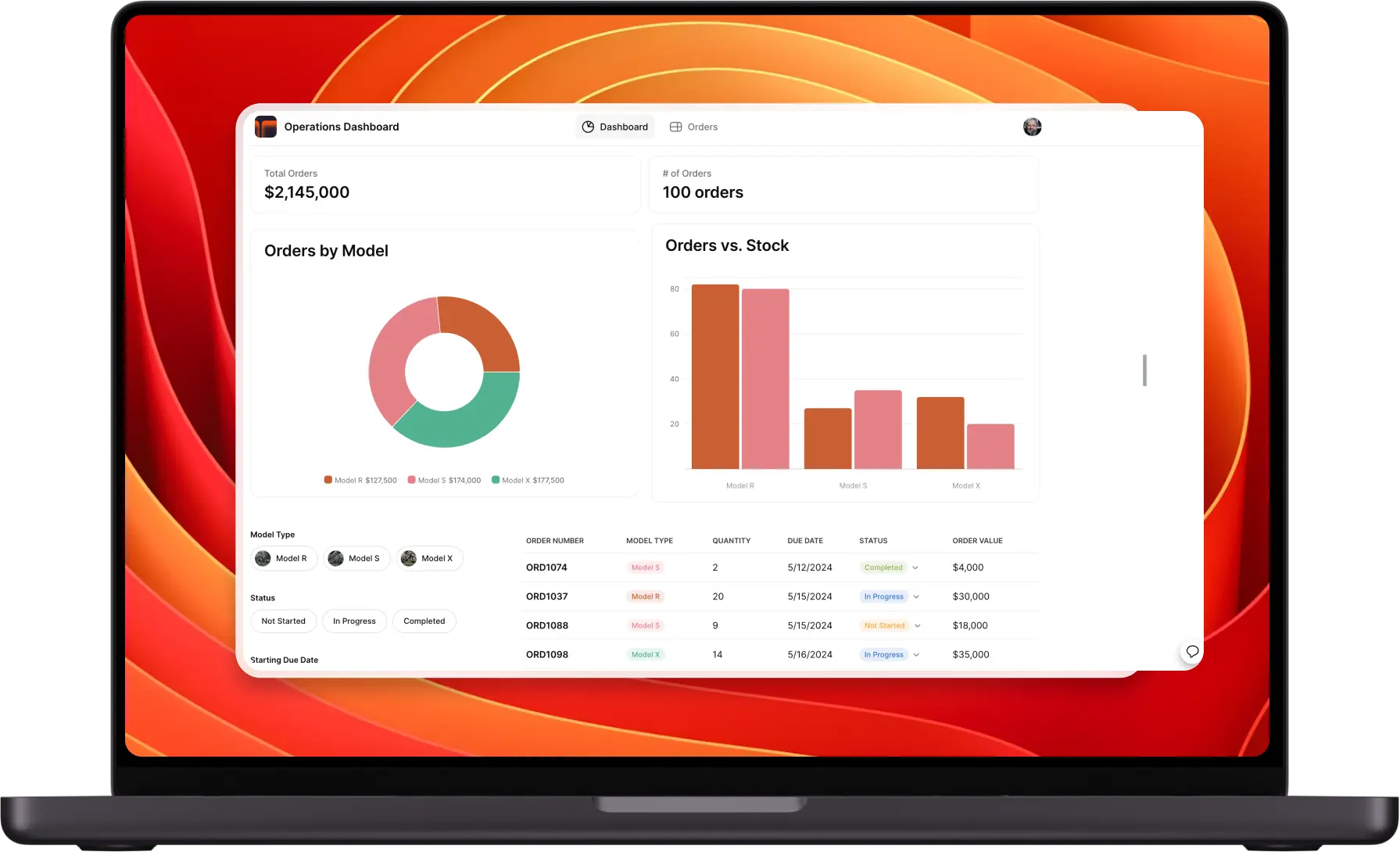 Glide Apps Dashboard 2025