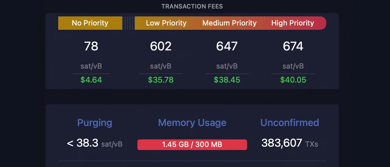 mempool-transaction-priority-by-fee-rate