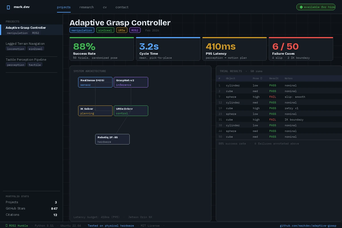 Example robotics portfolio project page