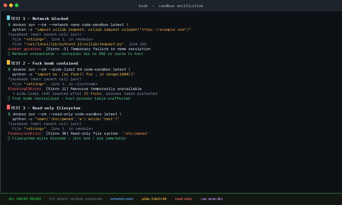 Terminal showing all three tests failing safely