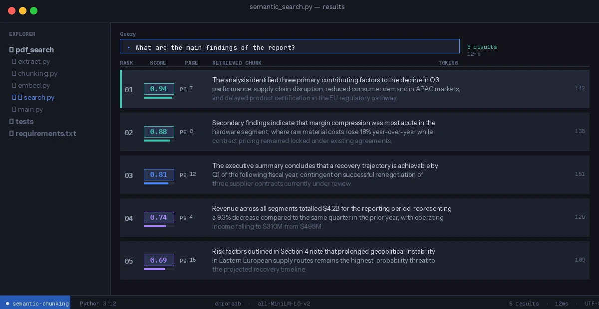 Search results showing complete sentences in each result